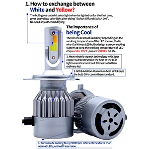 LIGHTECH Led H7 Dual Color C6 h4 led headlight 35w