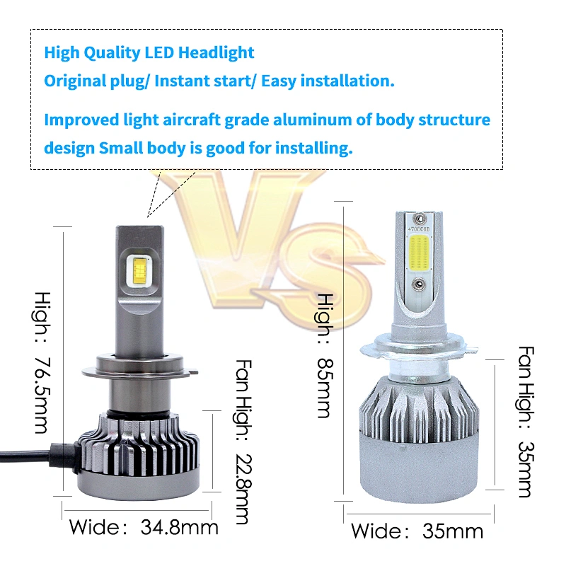 led bulb kits for car headlight C REE