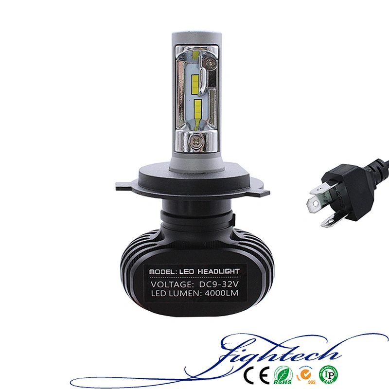 Factory latest led headlight GT5 led head Light