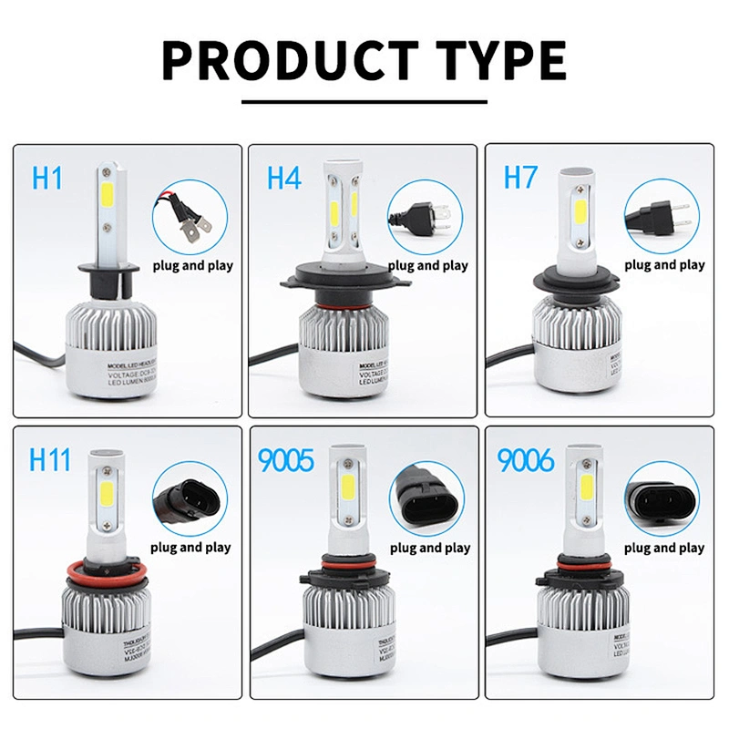 LIGHTECH 8000lm S2 Led Headlight 36w Auto light