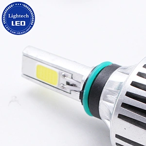 M3H 3 faces 30W LED Headlight for motorcycles