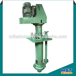 China best sump pump prices
