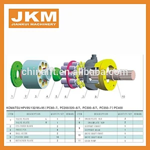 Hydraulic Main Pump Parts F11-5 F11-10 F11-14 F11-19 F11-58 F11-60 F11-80 F11-90 F11-110 F11-150 F11-250