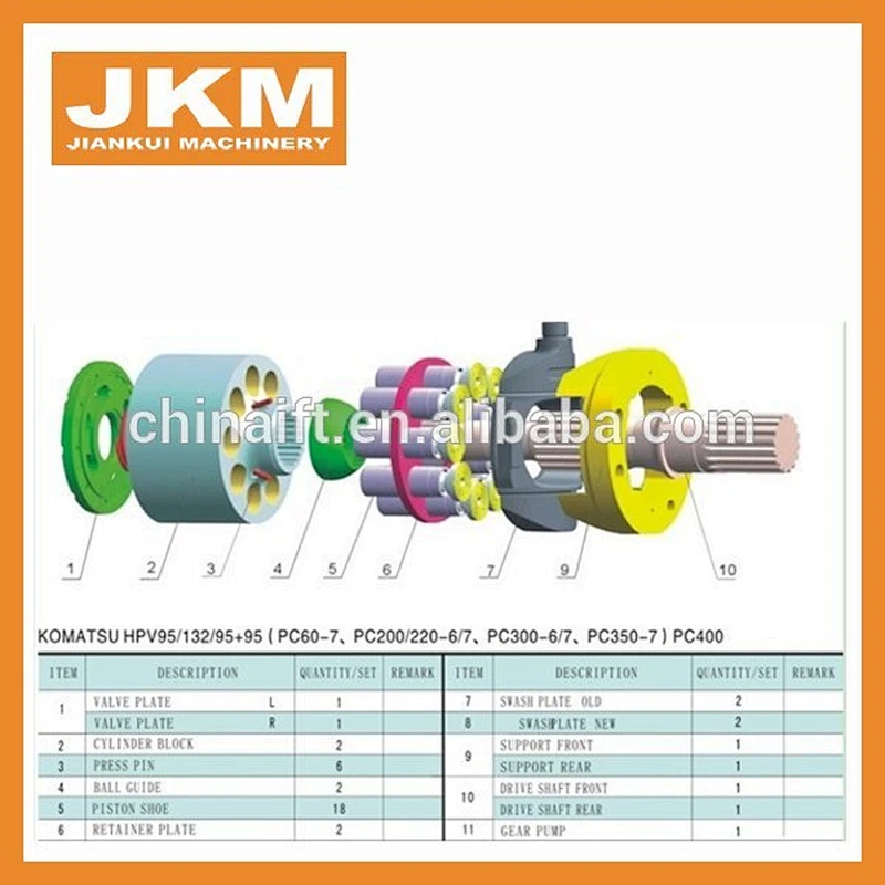 Hydraulic Main Pump Parts F11-5 F11-10 F11-14 F11-19 F11-58 F11-60 F11-80 F11-90 F11-110 F11-150 F11-250