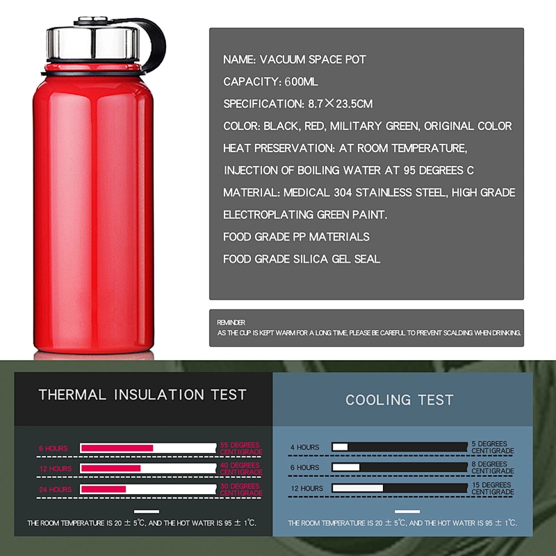 Outdoor Sports Set Bag Towel Bottle Sports Goods Set for Swimming and Running Customized Gifts