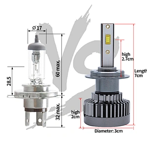led headlight h7 (H1 H3 H11 9005 9006 H4 H13 9007)