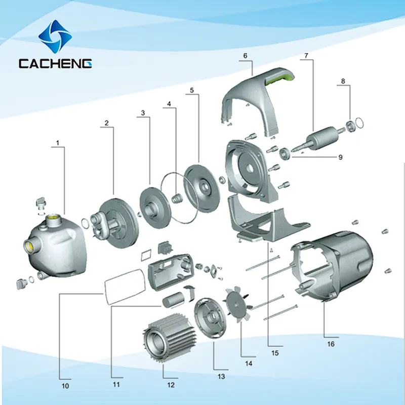 CJP-120X/P Garden Jet Pumps Garden Pump