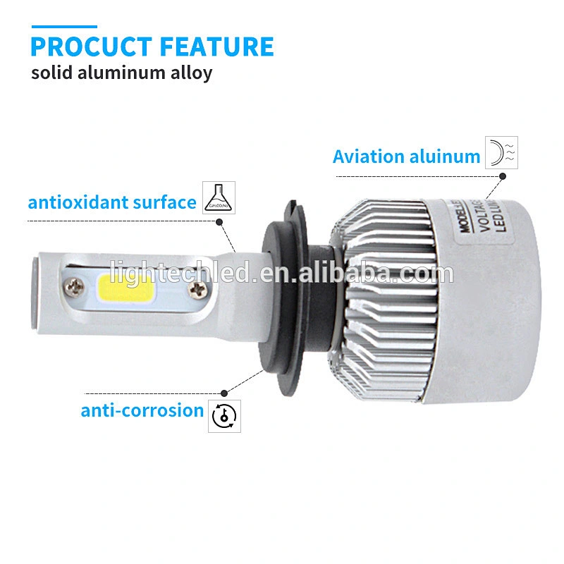 S2 COB Led Auto Headlight Bulb H4 H7 H11