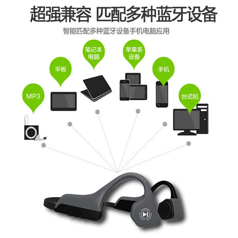 2019 Hot Sale Wireless Earphone Waterproof V8 Bone conduction Bluetooth headset