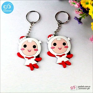 cheap hot sale gifts car keychain for souvenir
