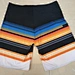 Beachwear