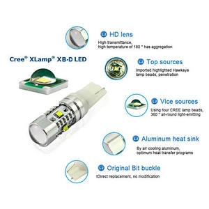 High Power T10 5W 720lm 25W Car led Interior Lamp fog light with lens