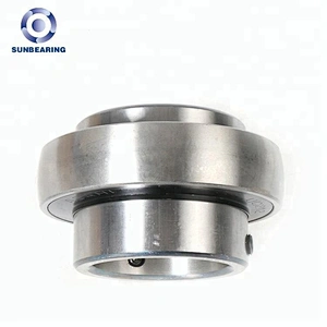 Famous Pillow Block Bearing UC212