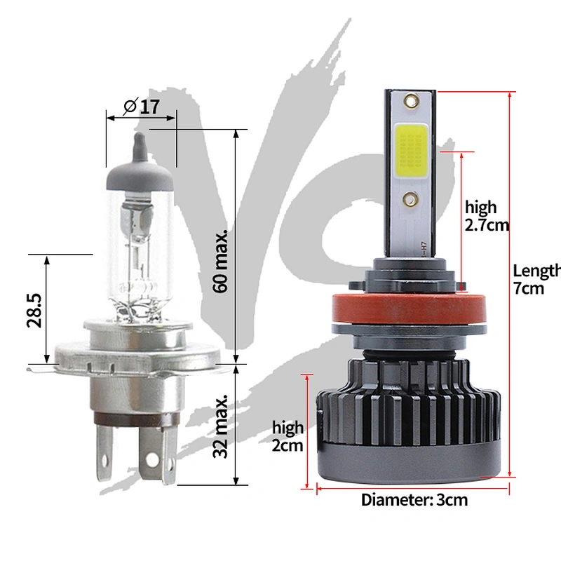 Lightech GT3B 4200lm per bulb for LED car headlamp