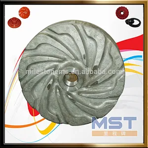 Sand casting iron slurry pump parts