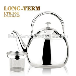 LTK161 heat resistant stainless steel teapot With leakage