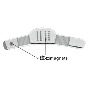 Enhanced Magnet strong type waist protector support brace with CE FDA ISO certificate