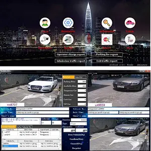 Thai Language LPR Camera License Plate Recognition System with Smart Car Parking System for Thailand