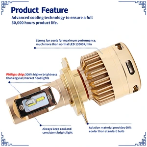 auto parts, wholesale car canbus led headlight bulbs h4 led headlight 80w 12v 24v 8000lm h1 h3 h8 h11 h13 h9 9005 9006