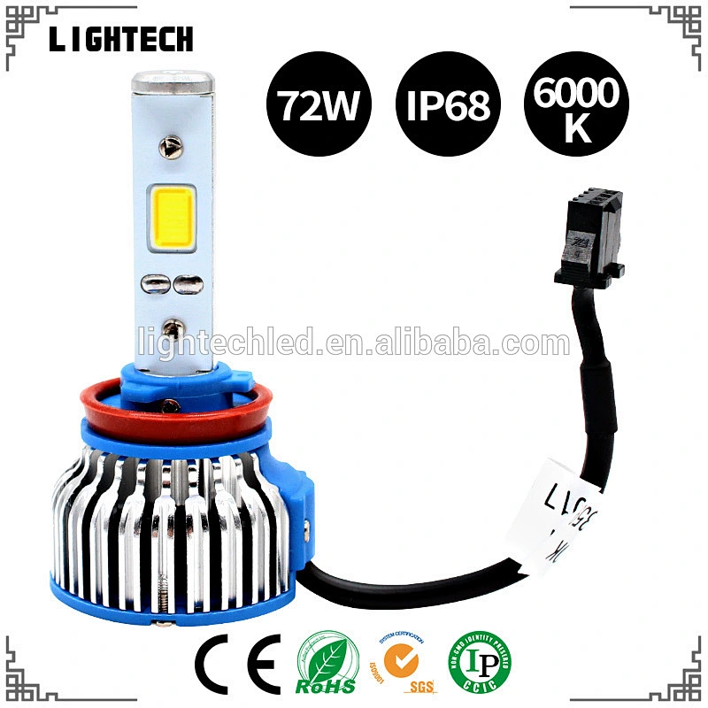 LED Strip Light and led auto headlight