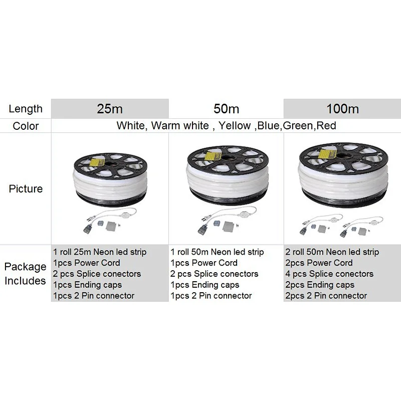 Waterproof IP68 Strip rgb blue yellow 220v 110v 12v 24v 50ft 150ft Flexible led neon lights for rooms