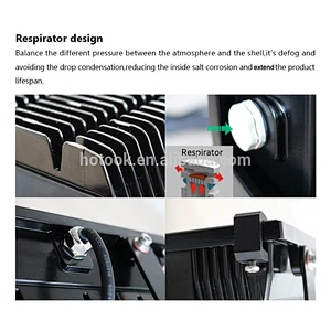 Wireless Wifi Phone APP Control Smart 20W RGB+CCT Color Changing LED Floodlight