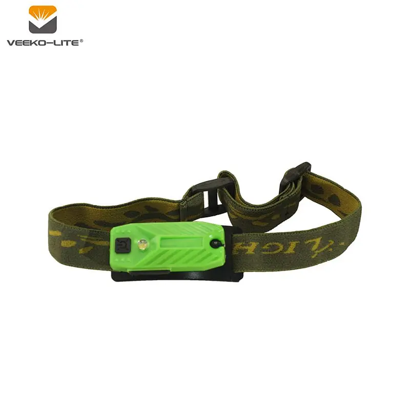 2018 New Style Product USB Rechargeable LED Headlight With 120MAh lithium Battery Rotatable Head Lamp