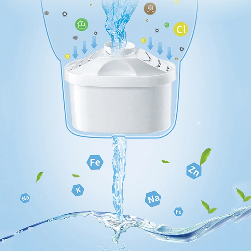 2019 China Supplier in-Stock Product Hot Sale Plastic Water Purifier Alkaline Water Filter Pitcher