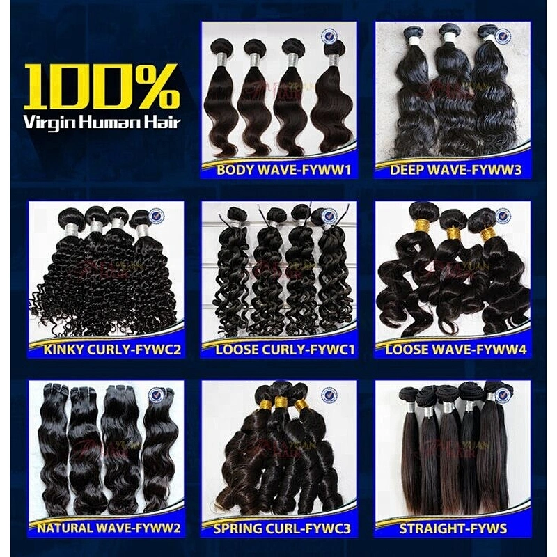 fayuan 100% virgin remy human hair natural color indian temple hair extension Body Water Wave