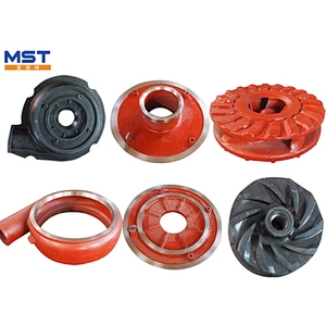 dredge pump impeller housing