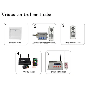 Resin Filled 12V IP68 Underwater RGB Flat Under Salt Water LED Swimming Pool Light Lights