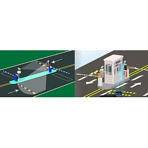 LPR Car Parking System with Automatic Recognition Model and Software Recognition Factory from Shenzhen