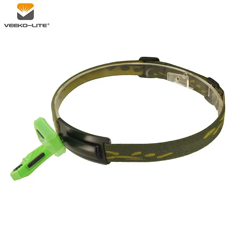 2018 New Style Product USB Rechargeable LED Headlight With 120MAh lithium Battery Rotatable Head Lamp