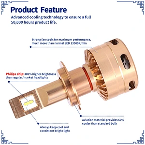Amazon superior quality 6000k led car headlight assembly H1 H7 H11 car led headlight bulb high power h4 car led headlight
