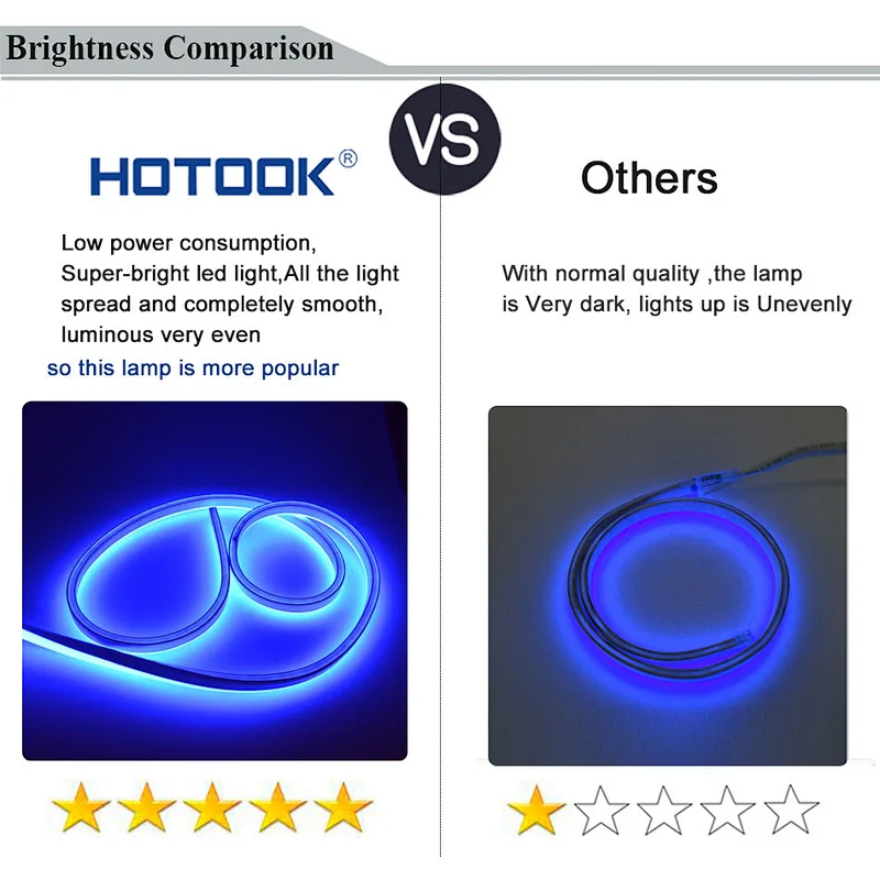 20m/65.6ft 220V Rope 120Led/m Waterproof MIni Flexible RGB LED Neon Strip Rope