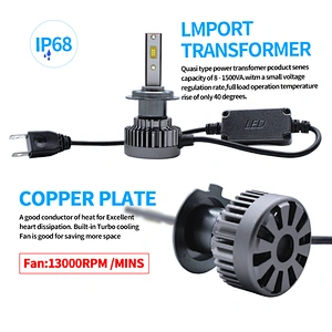 led headlight h7 (H1 H3 H11 9005 9006 H4 H13 9007)