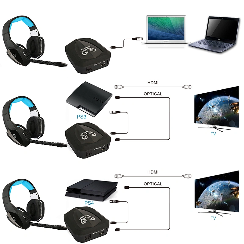 2019 Hot Selling Wholesale N8 Wired Gaming Headphone Noise Cancelling Wired Headset with Microphone Earphone
