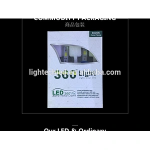 LED Strip Light and led auto headlight