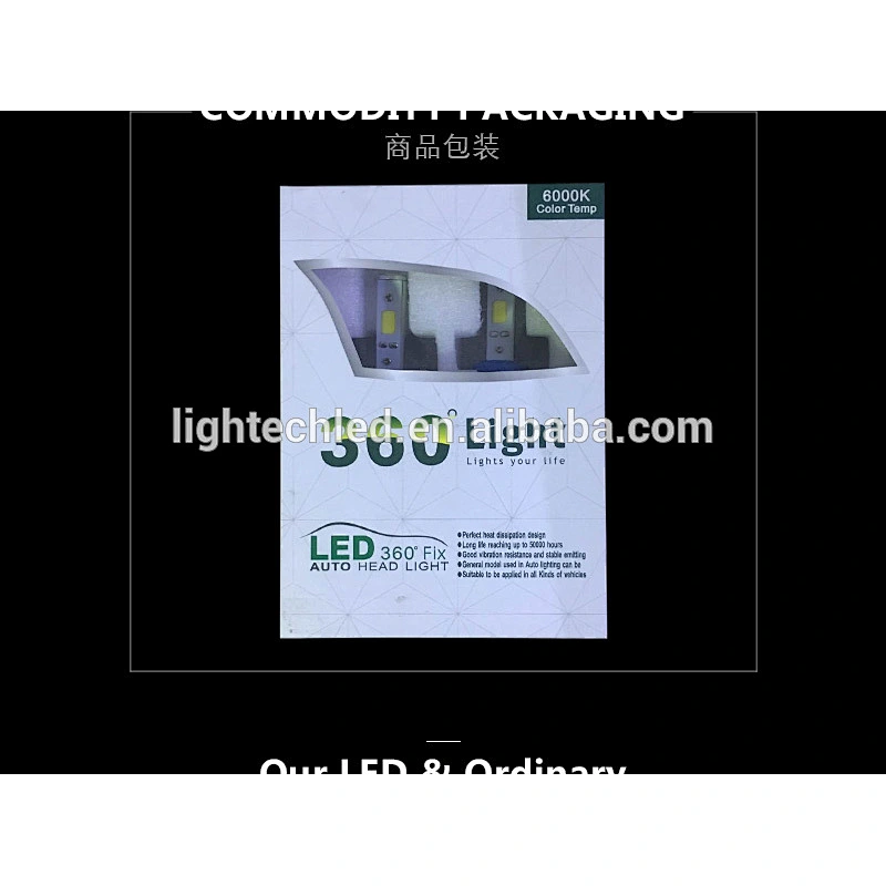 LED Strip Light and led auto headlight