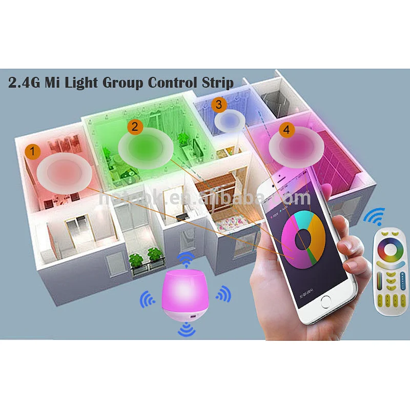 Mi.light 2.4G Wireless 6W 12W RGBWW RGB+CCT Dimmable LED Downlight