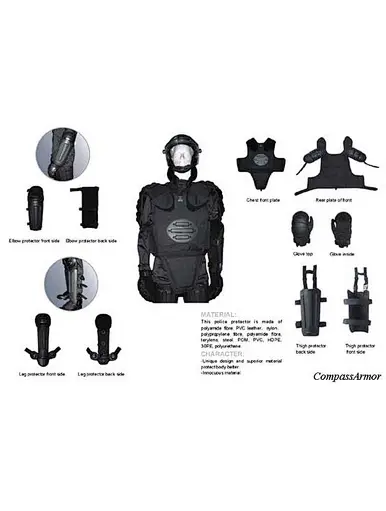 ANTI-RIOT ARMOR