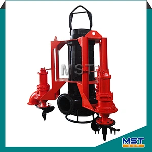 High quality leakage proof hydraulic pump and motor price