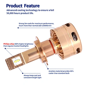 4800lm auto headlight bulbs wiht LED light