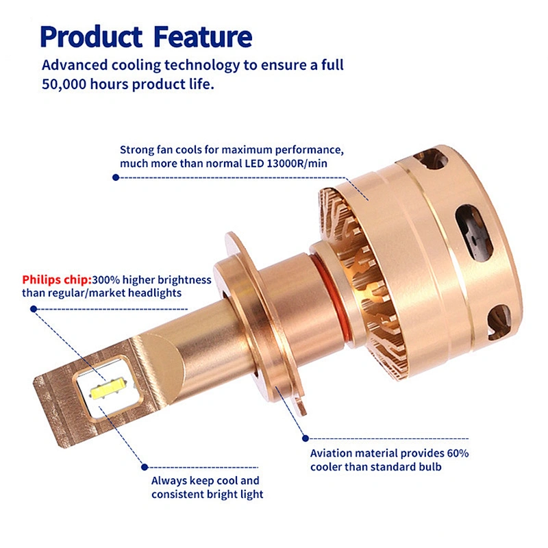 4800lm auto headlight bulbs wiht LED light