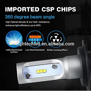 Lightech H11 led headlight conversion