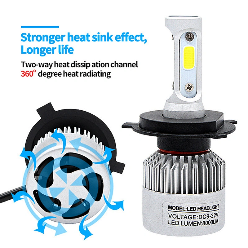8000lm s2 Led Headlight 36w Car Led Headlight