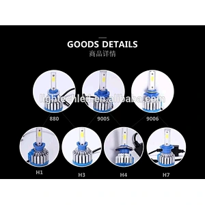 LED Strip Light and led auto headlight