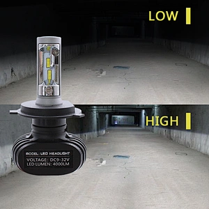 Factory latest led headlight GT5 led head Light