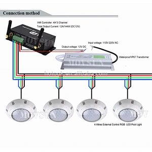 RGB Wifi Wireless Controlled LED Pool Light Underwater Light DC12V Foco