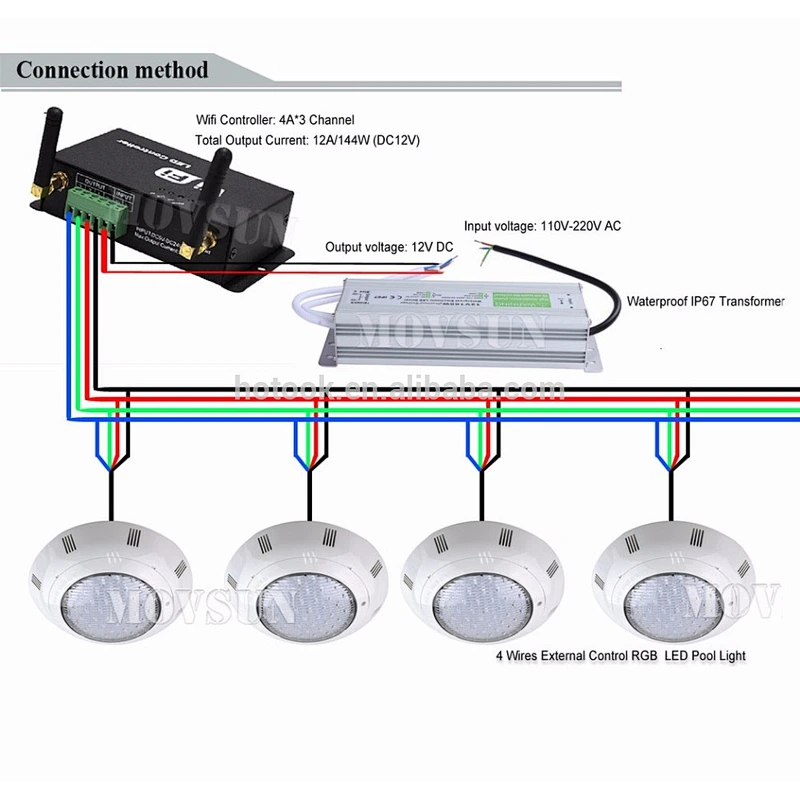 RGB Wifi Wireless Controlled LED Pool Light Underwater Light DC12V Foco